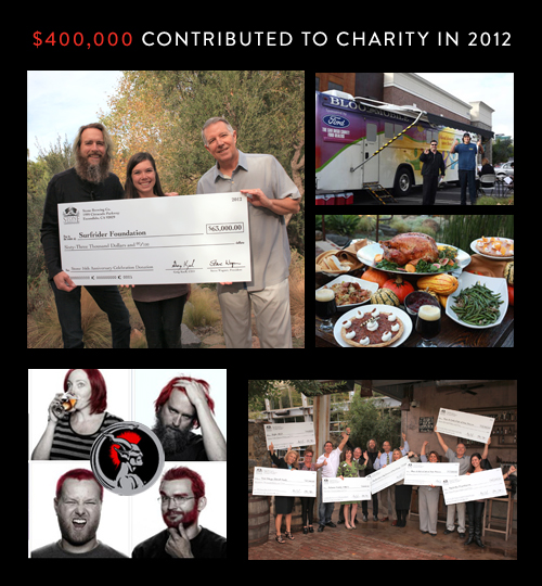 collage of charity work