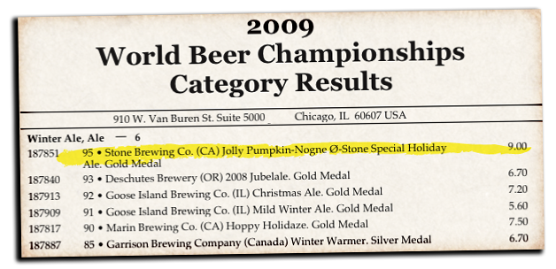 Placed a Gold Medal for Winter Ales, and tied for #2 on highest overall score!