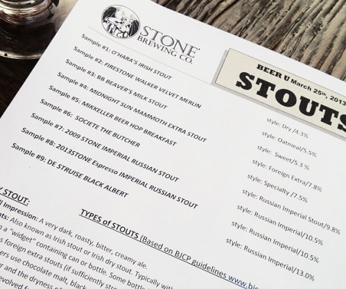 list of Beer U Stouts