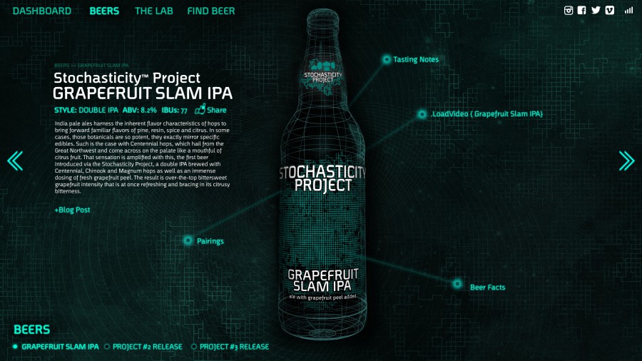 Stochasticity bottle diagram
